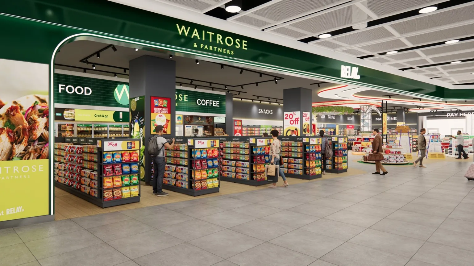 Inside Waitrose’s Travel Retail Strategy: Expanding Food-to-Go at Heathrow Airport